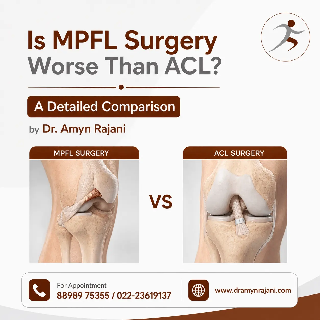 Is MPFL Surgery Worse Than ACL? – A Detailed Comparison by Dr. Amyn Rajani