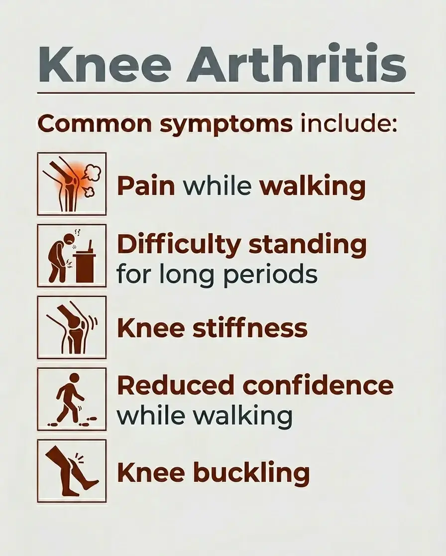 Knee Arthritis Symptoms Dr. Rajani